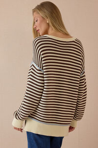 Pia Striped Sweater Detail 6 - Altar'd State